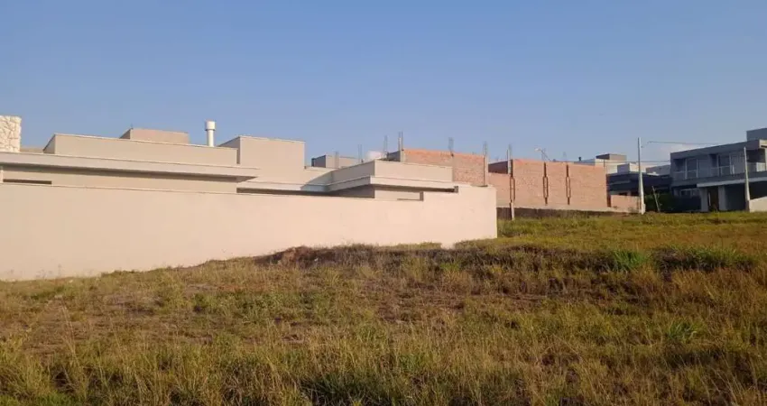 Terreno em condomínio fechado à venda na Rua Irapuã, 5715, Jardim Tatuapé, Piracicaba