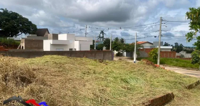 Terreno à venda no Residencial Vitiello, Boituva
