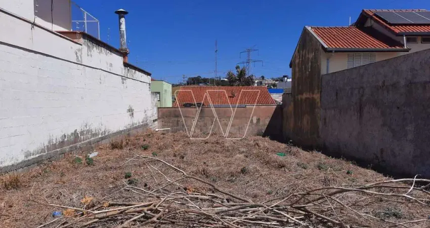 Terreno para venda em loteamento parque das hortências (sousas) de 250.00m²