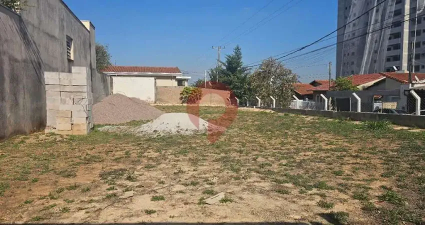 Terreno à venda na Rua Américo Conte, 135, Vila São José, Valinhos