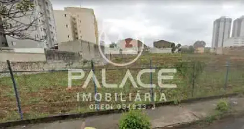 Terreno comercial para alugar no Paulicéia, Piracicaba 