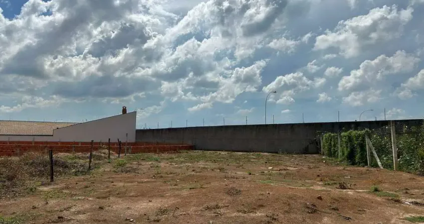 Terreno para alugar em jardim residencial nova veneza de 448.42m²