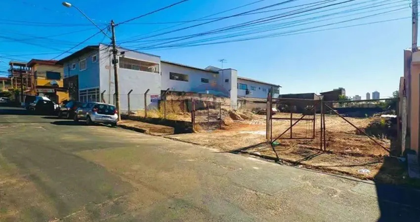 Terreno à venda na Rua Aquidauana, 492, Vila Monte Alegre, Ribeirão Preto