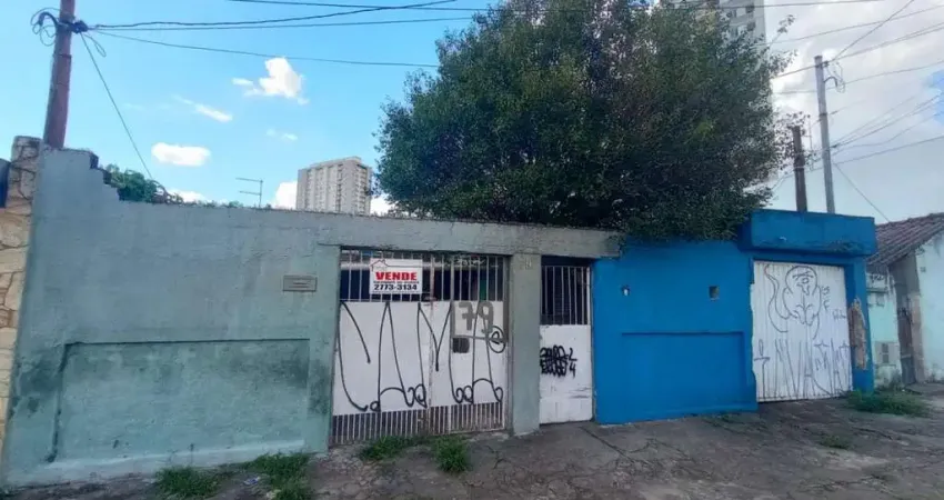 Terreno à venda na Avenida Guabá, Vila Curuçá, São Paulo
