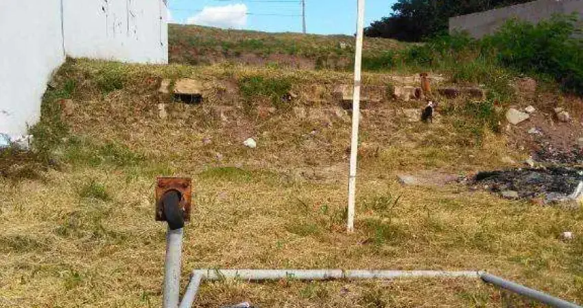 Terreno à venda no Jardim Parque Jupiá, Piracicaba