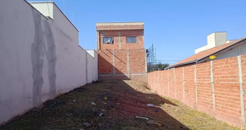 Terreno à venda na Rua Antonio Ramiro, 13, Vale do Sol, Piracicaba