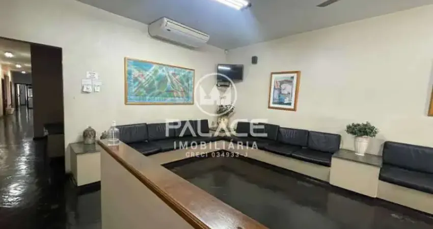Sala comercial para alugar na Cidade Alta, Piracicaba