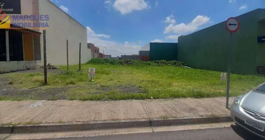 Terreno à venda na Avenida Higienópolis, Jardim União, Indaiatuba