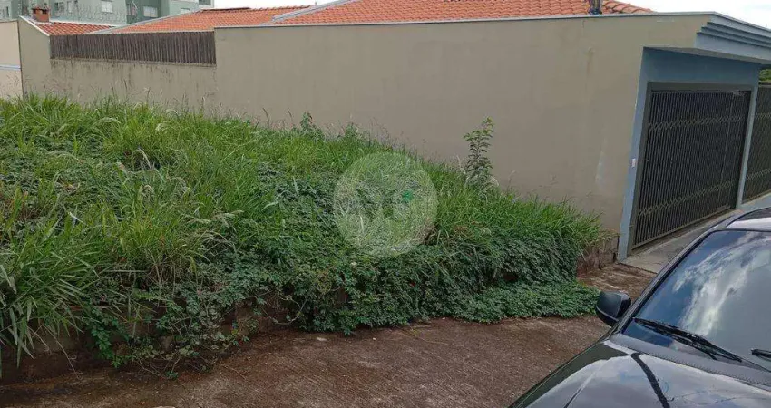 Terreno à venda na Rua Humberto Manelli, 106, Jardim Gibertoni, São Carlos