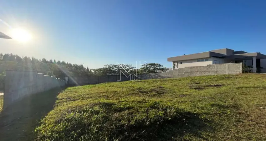Terreno em condomínio fechado à venda na Avenida Alberto João Luchesi, Caxambu, Jundiaí