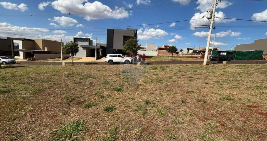 Terreno em condomínio fechado à venda na Rua João Batista Prisco, 552, Quinta da Mata, Ribeirão Preto