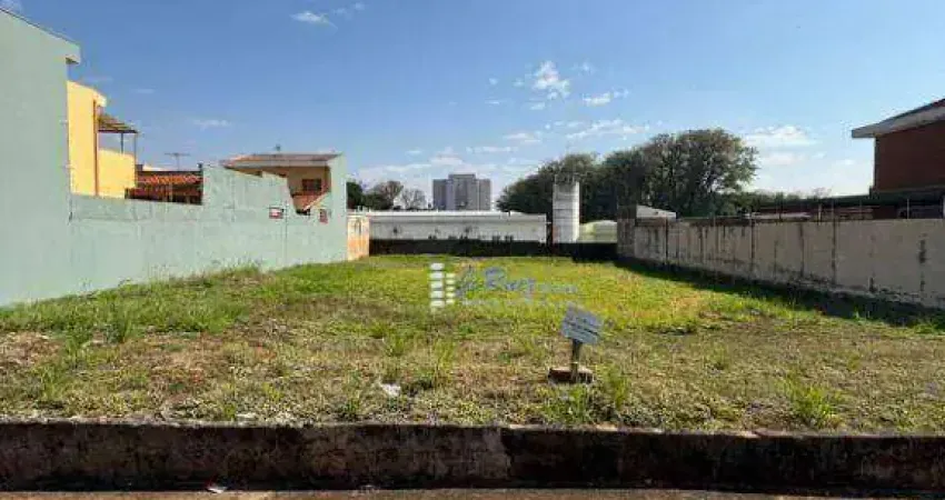 Terreno à venda na Rua Itapura, Jardim Paulistano, Ribeirão Preto