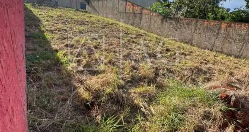 Terreno à venda na Rua Virgínia Biagi Luchiari, Jardim Itaú, Ribeirão Preto