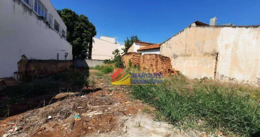Terreno à venda na Rua Siqueira Campos, 640, Vila Sfeir, Indaiatuba
