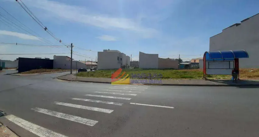 Terreno à venda na Avenida Josué Ferreira da Silva, Jardim dos Colibris, Indaiatuba