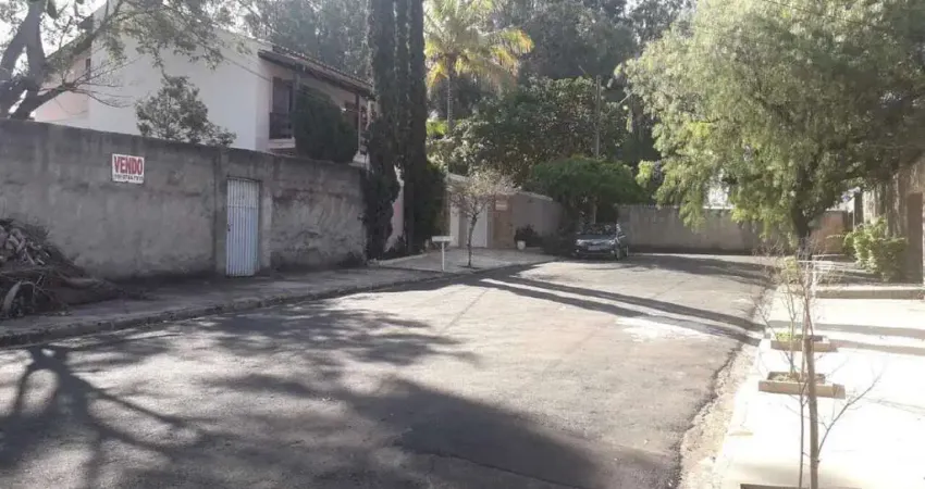 Terreno à venda na Rua Professor Milton Leme do Prado, **, Solar de Itamaracá, Indaiatuba