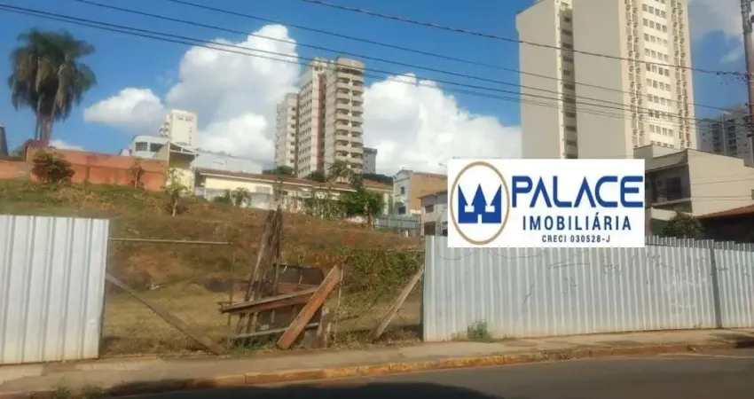 Terreno comercial para alugar no Centro, Piracicaba