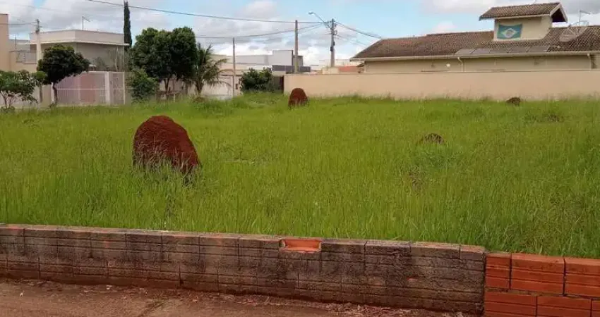 Terreno à venda no Recanto das Primaveras, Boituva