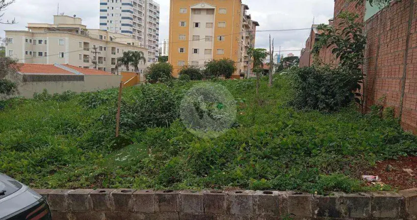 Terreno à venda na Rua Salesianos do Brasil, 88, Jardim Gibertoni, São Carlos