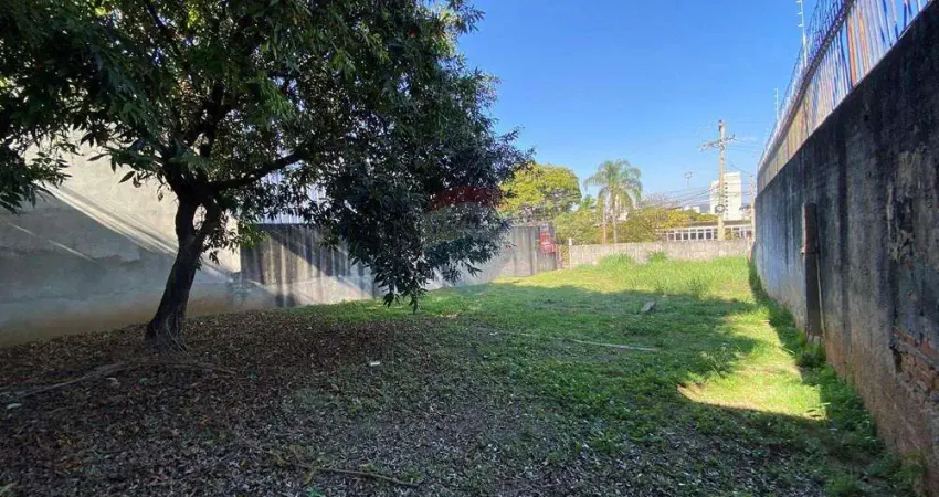 Terreno à venda na Rua Carlota Fiel Carnelos, Jardim Santa Rosália, Sorocaba