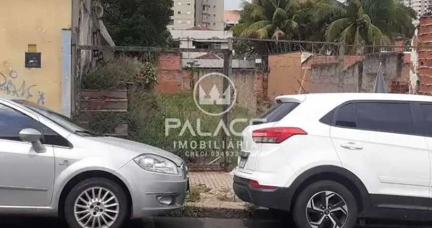 Terreno à venda no Centro, Piracicaba