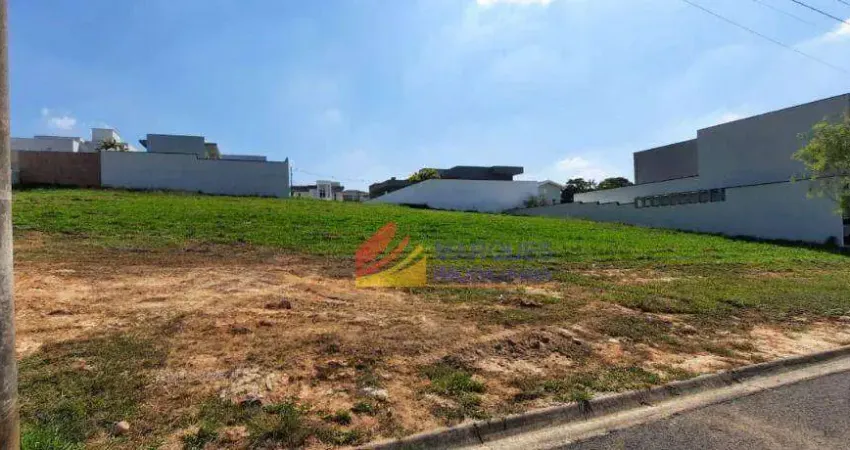 Terreno en condomínio para venda em jardim dos lagos de 525.00m²