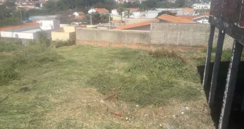Terreno para venda em loteamento chácaras nazareth ii de 250.00m²