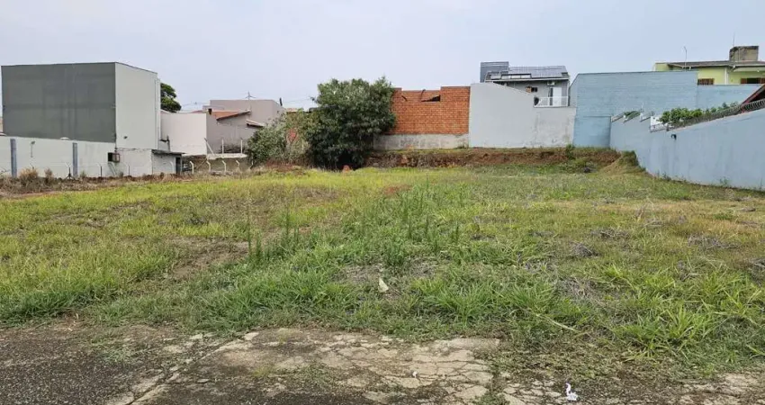 Terreno à venda na Rua Ivan Roberto Canavezi, 100, Jardim Regina, Indaiatuba