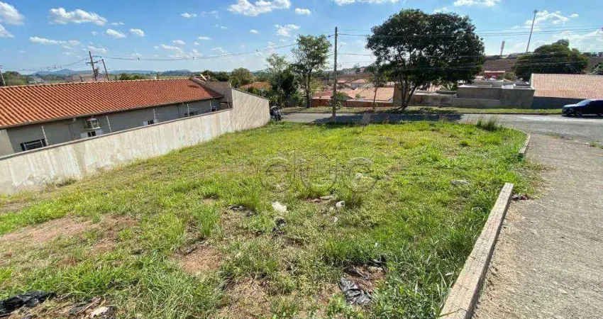Terreno à venda no Jardim Parque Jupiá, Piracicaba