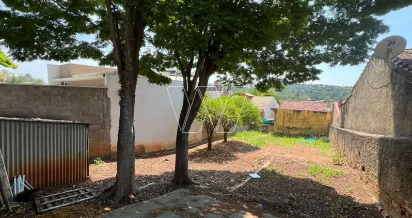 Terreno à venda na Rua Giuzeppe Lochini, Nova Sousas (Sousas), Campinas
