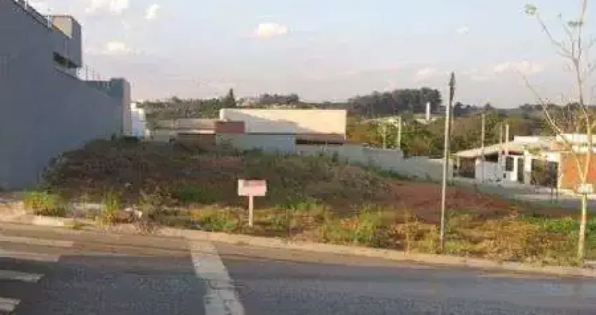 Terreno à venda na Travessa Familia Tozzi, Residencial Tosi, Itupeva