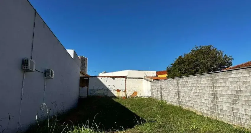 Terreno à venda no Residencial Mac Knight, Santa Bárbara D'Oeste 
