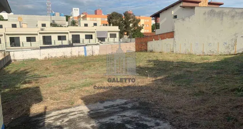 Terreno à venda na Rua das Orquídeas, ***, Chácara Primavera, Campinas