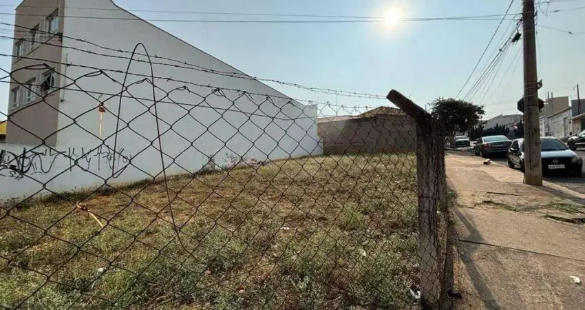 Terreno à venda na Rua Clarindo Stahl, ***, Jardim Regina, Indaiatuba