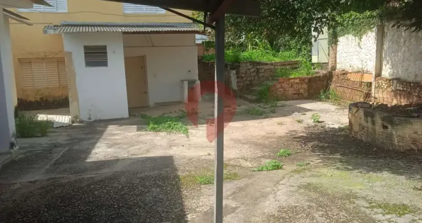 Terreno à venda na Rua Dom Paulo de Tarso Campos, Jardim Vila Rosa, Valinhos