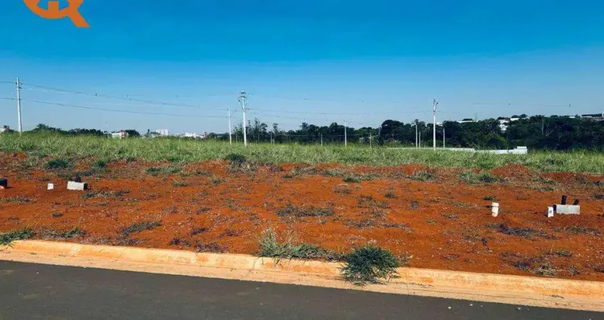 Terreno à venda na Avenida Aristóteles Costa, 1000, Jardim Fortaleza, Paulínia