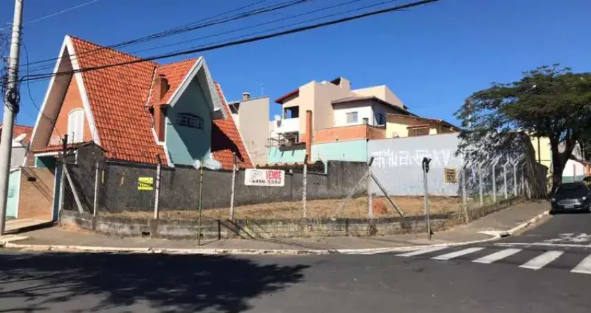 Terreno à venda no Portal de Santa Fé, Itupeva 