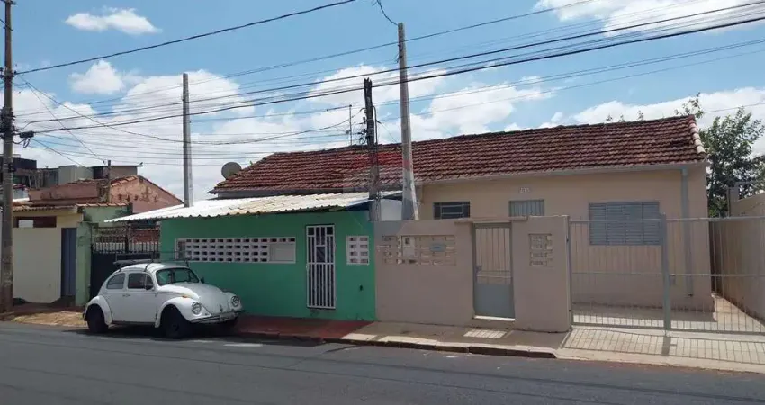 Terreno comercial à venda na Rua Romeu Ceoloto, 453, Campos Elíseos, Ribeirão Preto