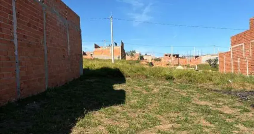 Terreno à venda na Rua Valentina Suely Abílio Silva, 1738025, Terras do Friburgo, Campinas