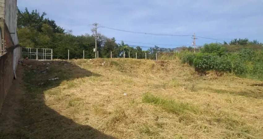 Terreno à venda na Rua Ernesto Cosmo Fioretti, 1738007, Jardim São Judas Tadeu, Campinas