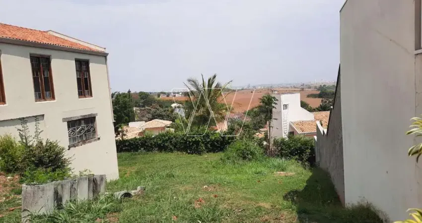 Terreno para venda em loteamento caminhos de são conrado (sousas) de 489.00m²