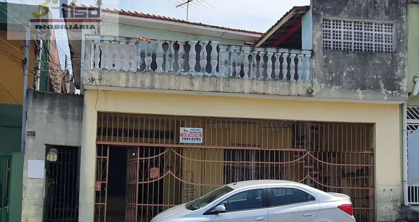 Terreno à venda na Rua Moacir Álvaro, 410, Vila Euthalia, São Paulo