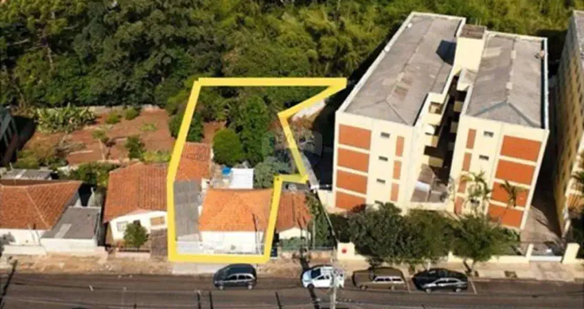 Terreno à venda na Vila São Lúcio, Botucatu 