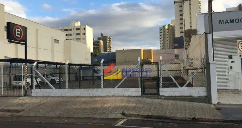 Terreno à venda na Rua Siqueira Campos, 332, Vila Sfeir, Indaiatuba