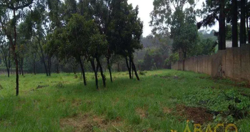 Terreno à venda no Jardim Tangará, São Carlos 