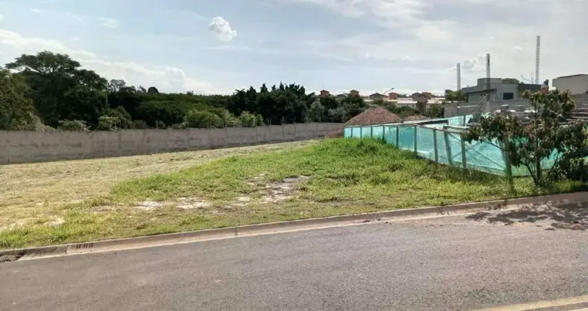 Terreno em condomínio fechado à venda na Rua Ezequiel Mantoanelli, ****, Residencial London Park, Indaiatuba