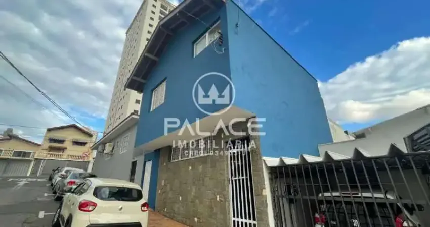 Casa com 2 quartos para alugar na Cidade Alta, Piracicaba
