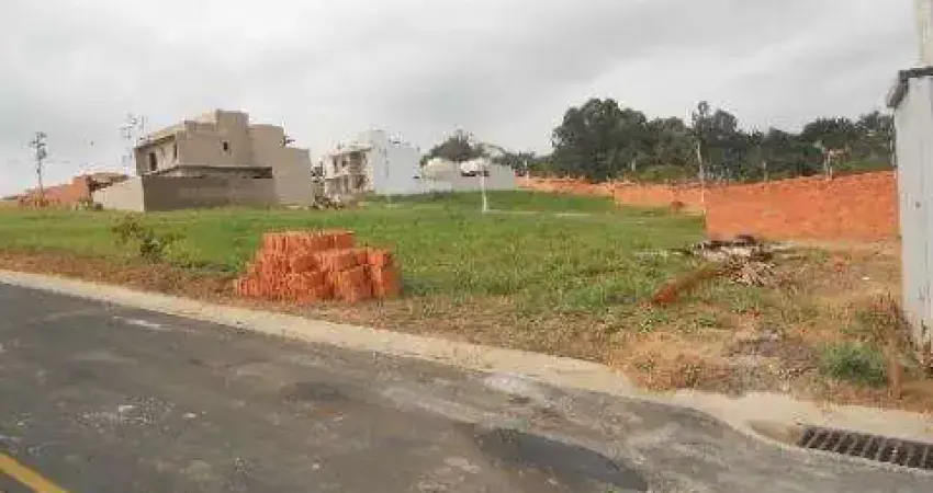 Terreno em condomínio fechado à venda na Rua da Música, 1457469, Jardim Residencial Viena, Indaiatuba