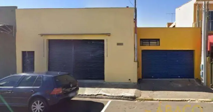 Sala comercial para alugar em jardim paulistano de 150.00m²