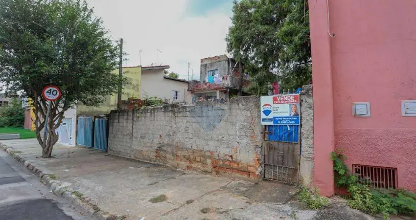 Terreno à venda na Rua Isis de Camargo Barros Martins, Quadra B7 , Jardim Santo André, Sorocaba